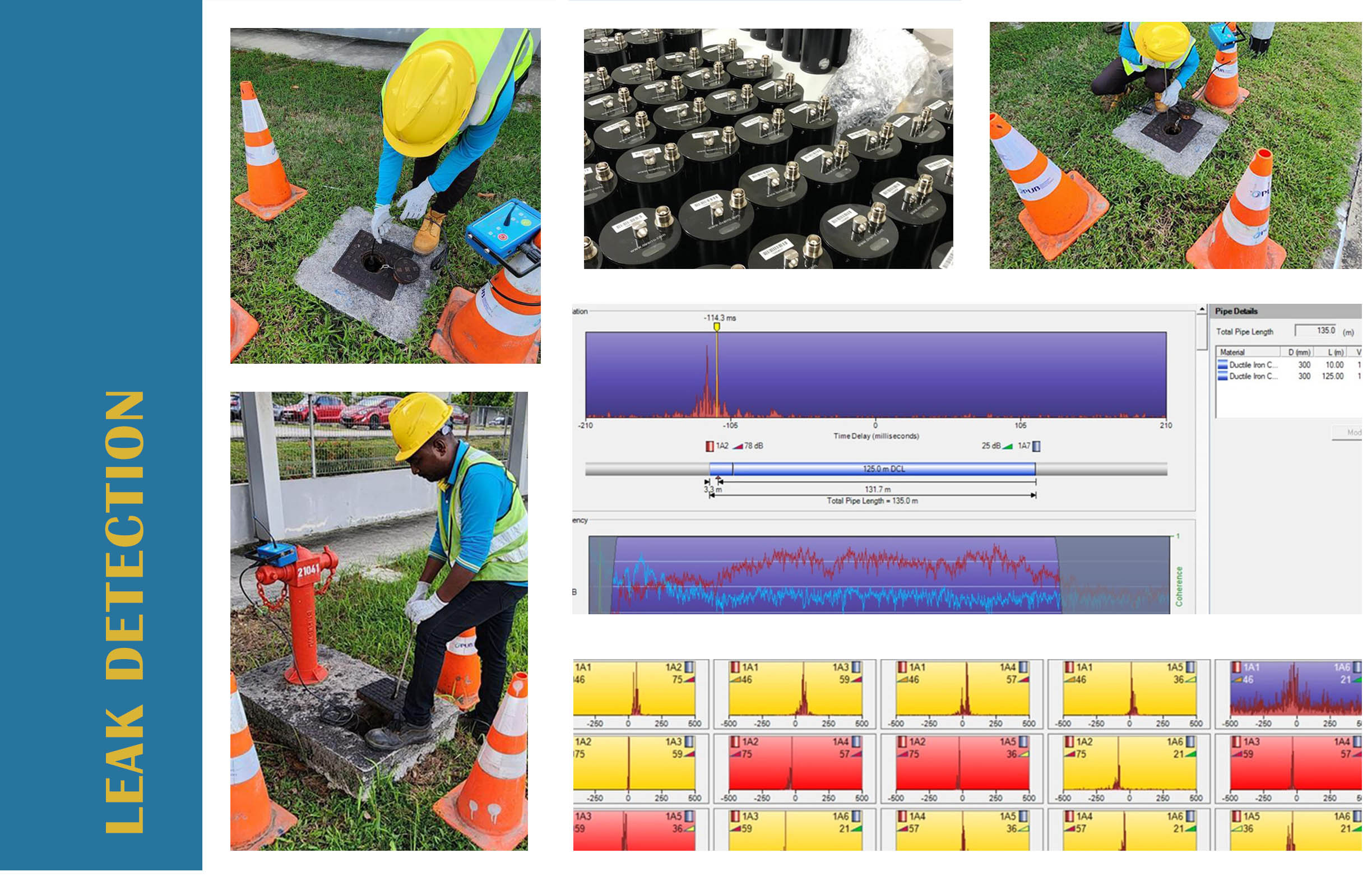 Leak Detection Equipment and Monitoring